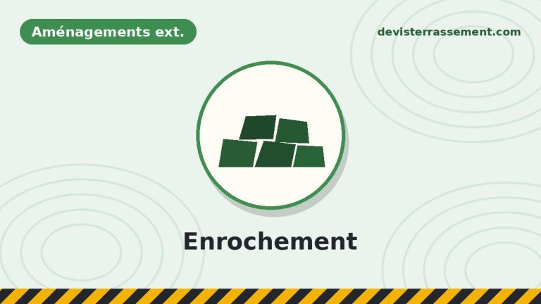 Enrochement d’un terrain en pente : quand, comment, à quel prix